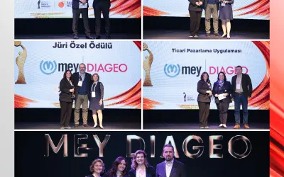 5 awards to Mey|Diageo from Best of Sales Awards