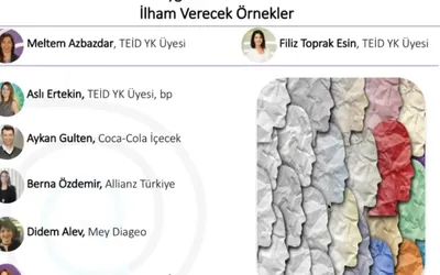 Kurumsal İlişkiler & Hukuk Direktörümüz Meltem Azbazdar ve ​Yetenek Kazanım Müdürümüz Didem Alev, TEİD 10. Yıl Webinarı'na katıldılar